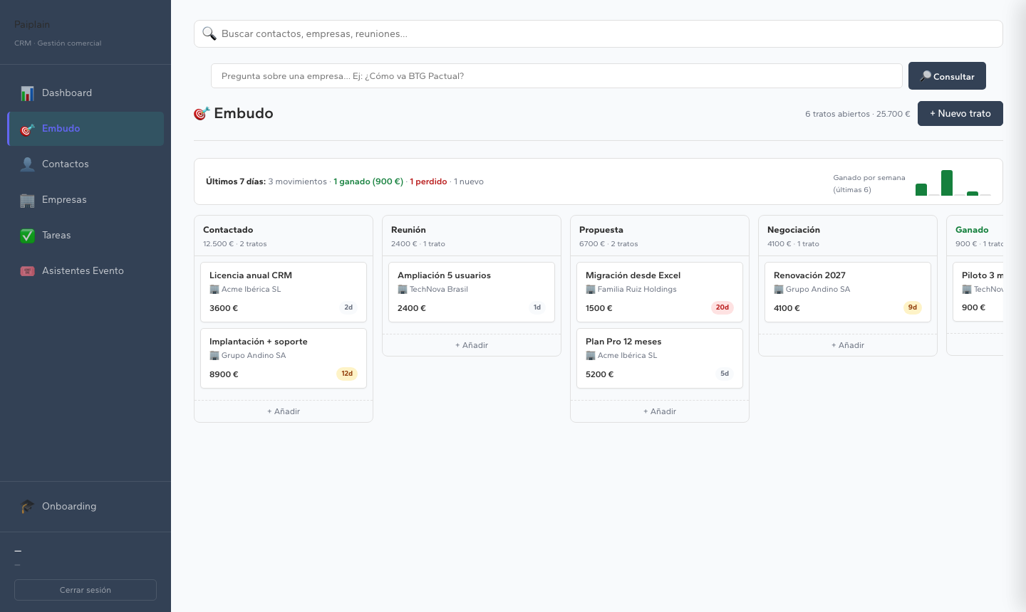 Embudo de ventas de Paiplain: tablero Kanban con tratos por etapa y el valor de cada columna